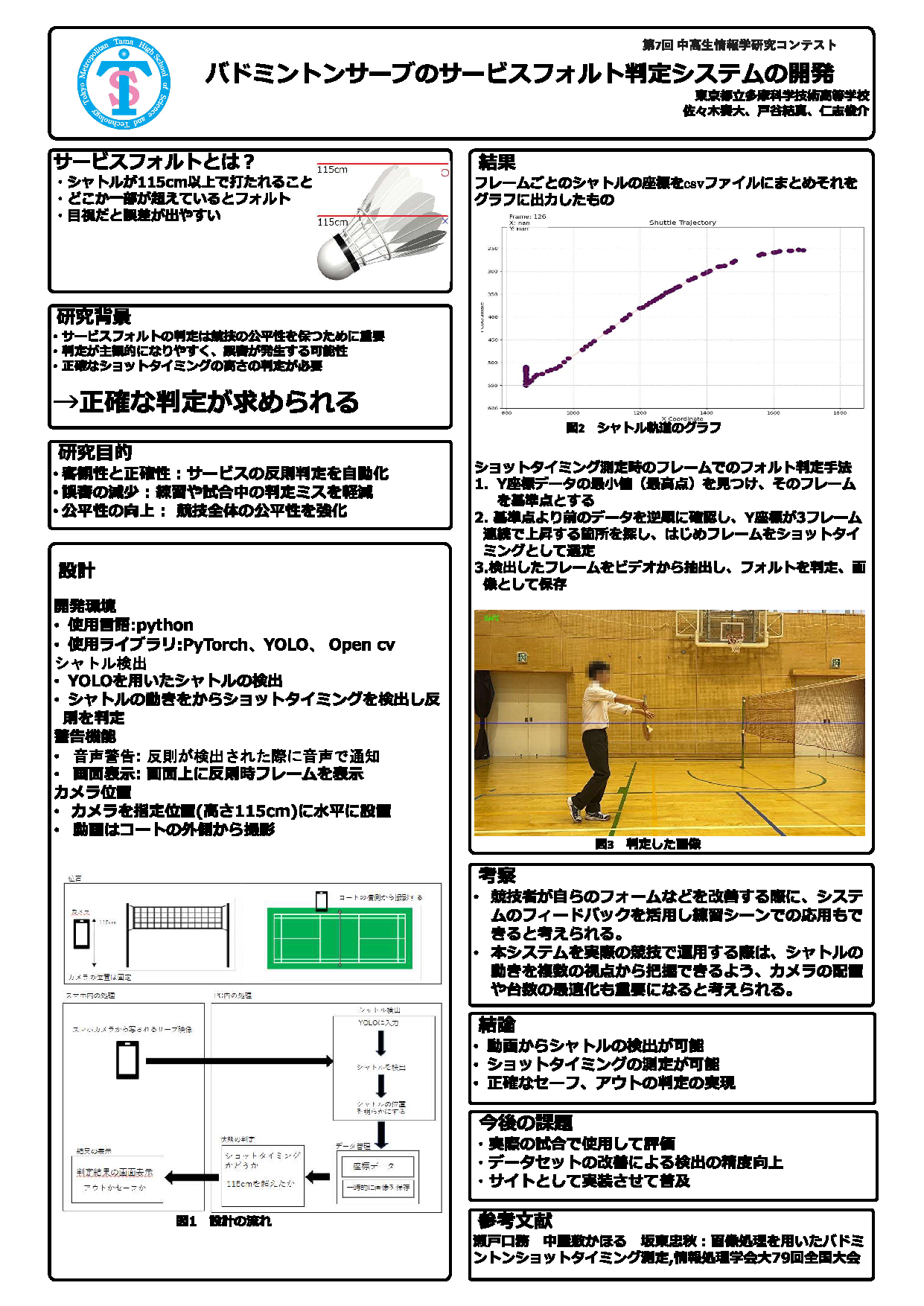 第7回 中高生情報学研究コンテストポスター